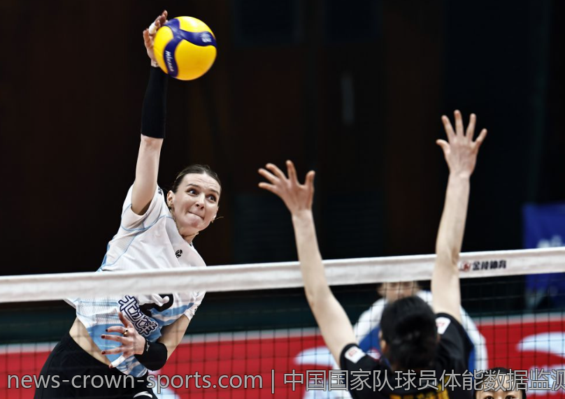 中国国家队球员体能数据监测与分析技巧